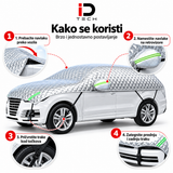 Zaštitna termo navlaka za automobil – Zaštita od snega, leda